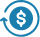Monthly Payouts