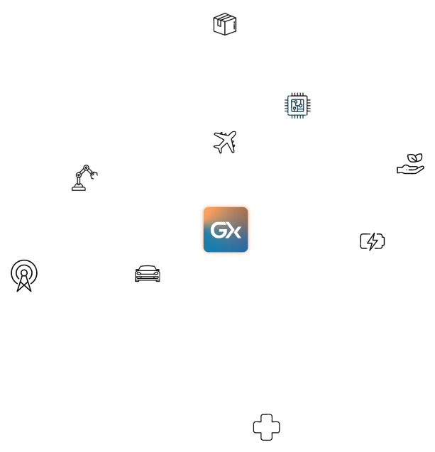 Markets & Industries Orbital Design