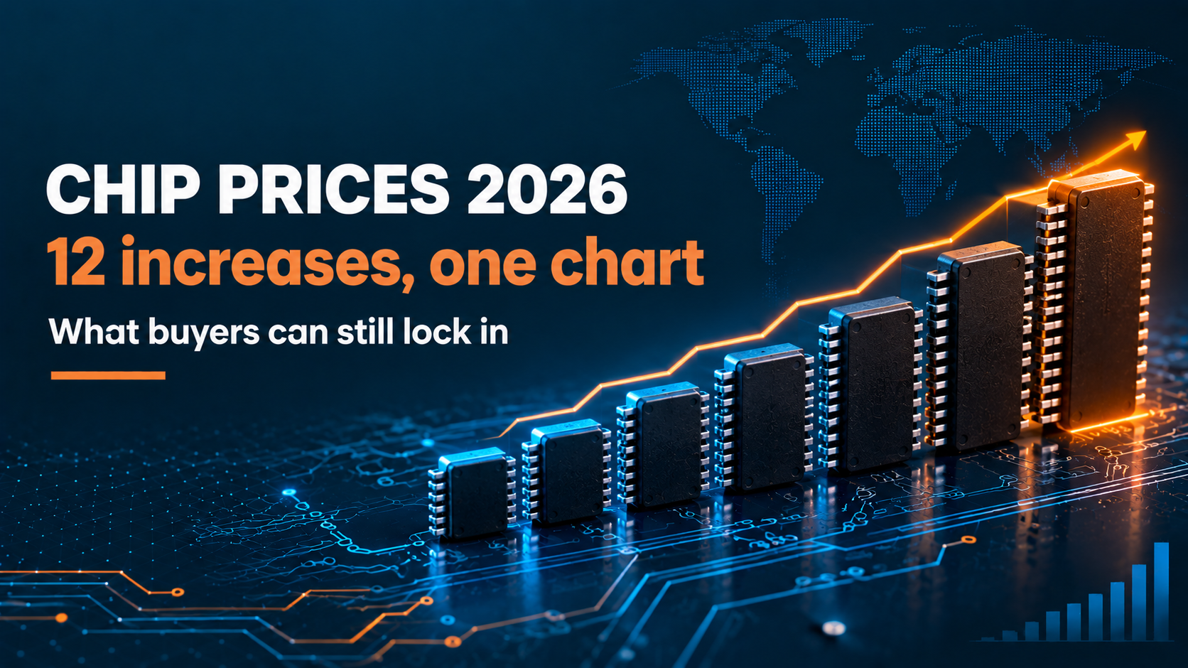 Semiconductor Price Increases 2026: 12 Notices in One Chart