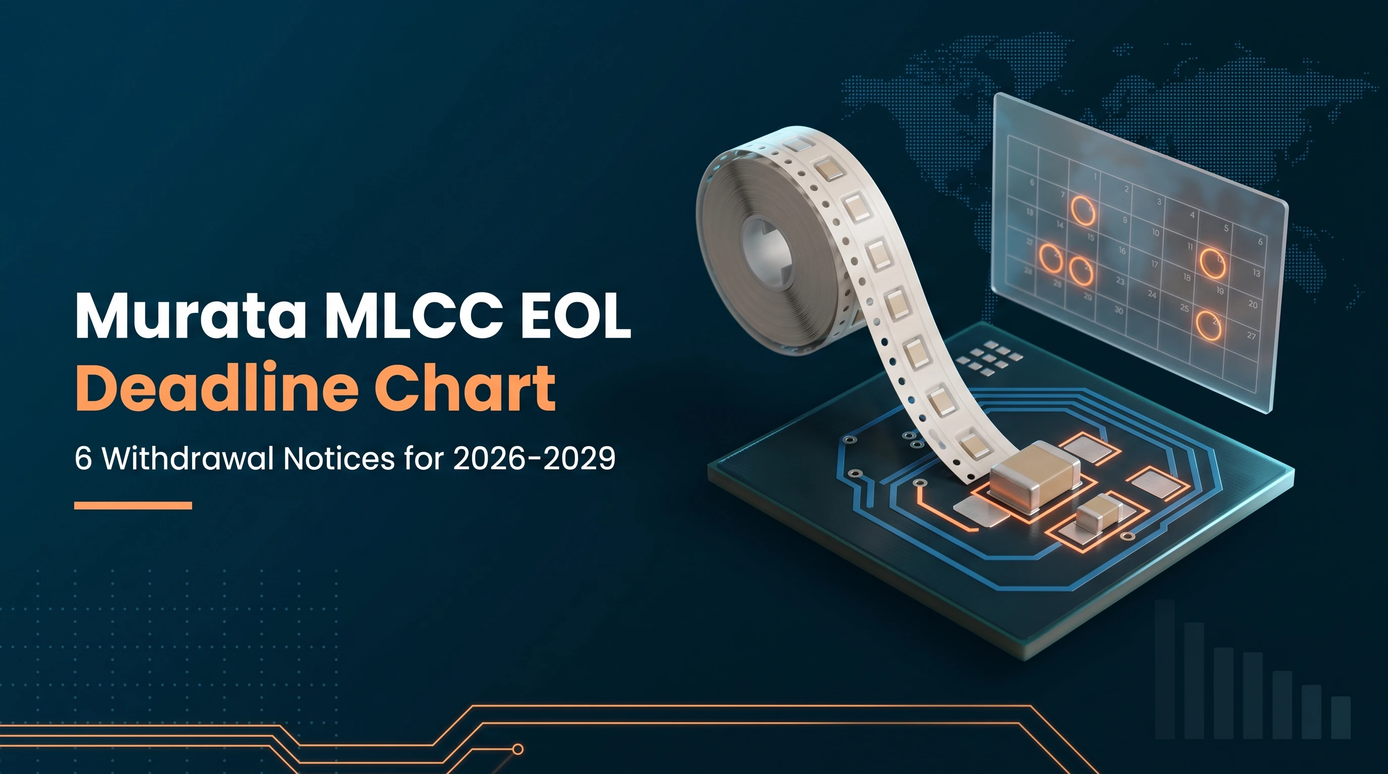 Murata MLCC EOL 2026: 6 Withdrawal Notices and Their Deadlines in One Chart