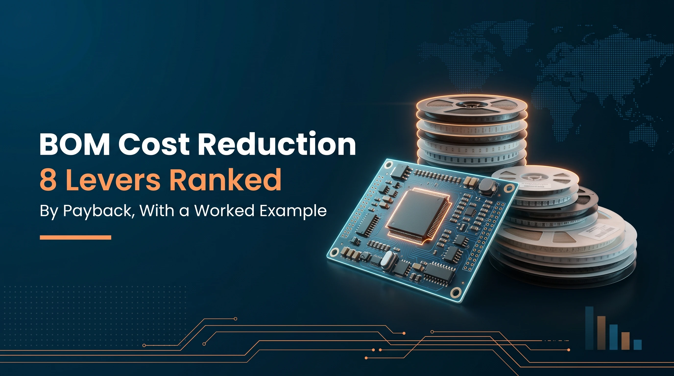 BOM Cost Reduction: 8 Levers Ranked by Payback, With a Worked Example